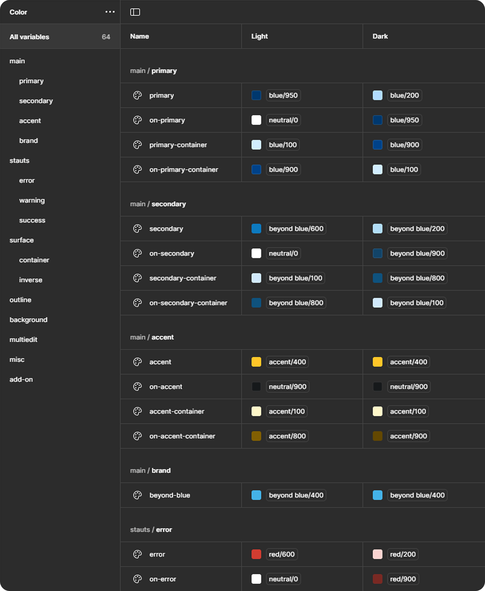 Mobile (Material 3) Color Token